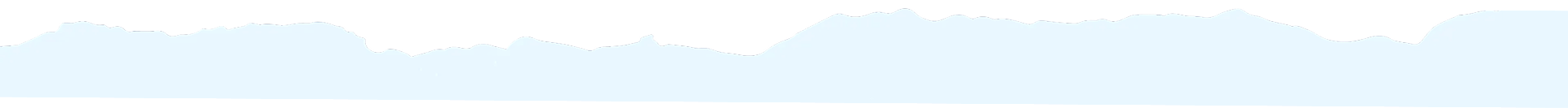 shape