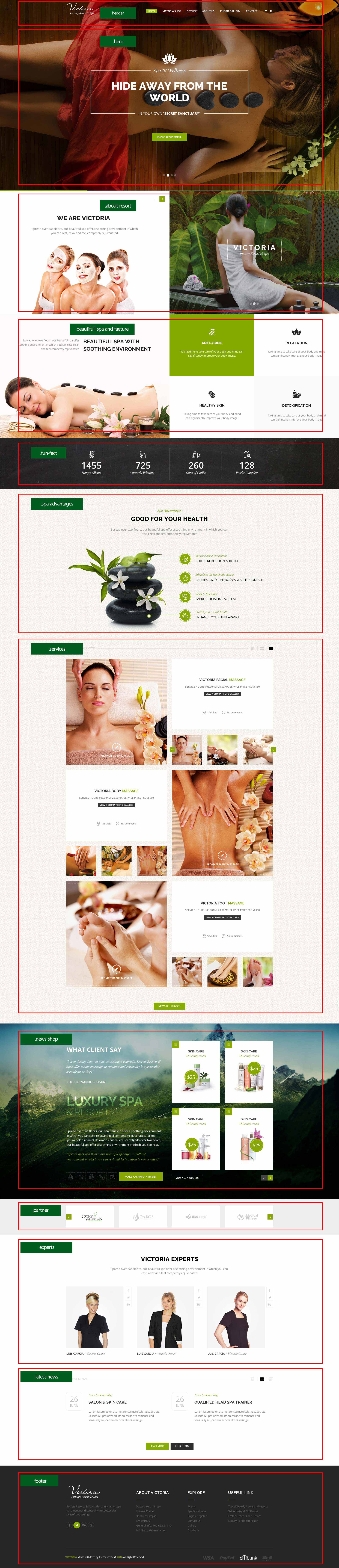 html-structure picture